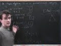 Group objects and Hopf algebras 5