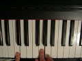 Olympic Theme Song Piano The Easy Way