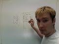 API\ API\