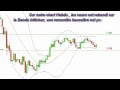 Forex.Analyse.EURO-Livre-Yen.04/01/2010