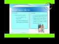 บทที่1 ความรู้ทั่วไปเกี่ยวกับภาษีอากร - YouTube
