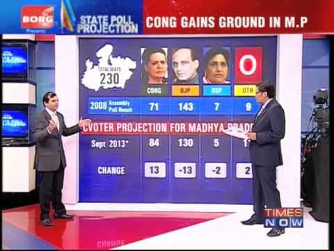 State Poll Projection - Part 5