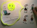 Game Based Learning in klarem Deutsch