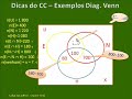 5-Conjuntos Diagrama de Venn Passo a Passo 5-Conjuntos Diagrama de Venn Passo a Passo