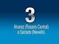 Las 5 mejores atajadas - Clausura 2008 fecha 9 - Argentina