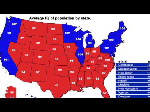 Intelligence (IQ)  - Religious  - Atheist  - Democrat  - Republican