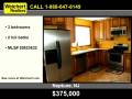 videos de Neptune, NJ Real Estate - Weichert