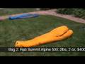 Sleeping Bag Water Test Pt. I: Simulated Rain Smackdown