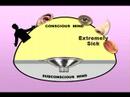 Headache and Migraine Relief - physical trauma