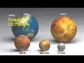 Terra-O-quanto-somos