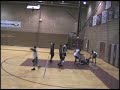 Getting Dunked On