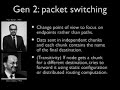 a new way to look at networking