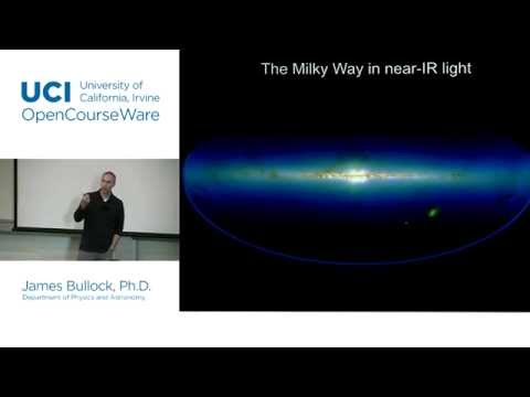 how to decide university course