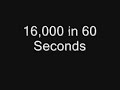 16,000 firecrackers in 60 seconds