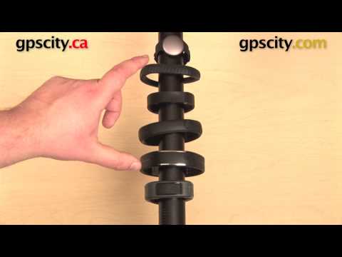 how to fit polar loop