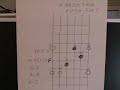 Arpeggios Across the Fretboard: Guitar Lesson #23 Arpeggios Across the Fretboard: Guitar Lesson #23