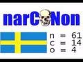 Narconon- The Real Story!