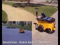 Vision-based Robot Navigation. Robot Vision Group, Alicante