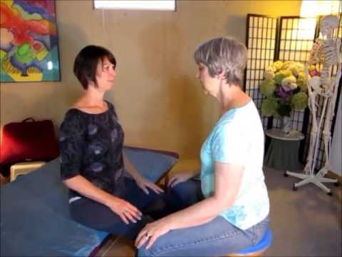 how to relieve whiplash