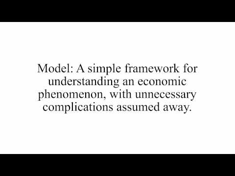 how to define economics