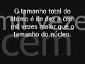 Evolu��o do �tomo