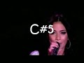 CHRISTINA AGUILERA vs NICOLE SCHERZINGER - NOTE BY NOTE CHRISTINA AGUILERA vs NICOLE SCHERZINGER - NOTE BY NOTE