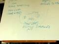 How To Write a Movie Script : How to Develop a Protagonist in a Movie Script