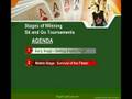 Sit and Go Texas Holdem Tournament Poker Tutorial, Part 1