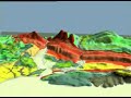 2008: Año internacional del planeta tierra 2008: Año internacional del planeta tierra