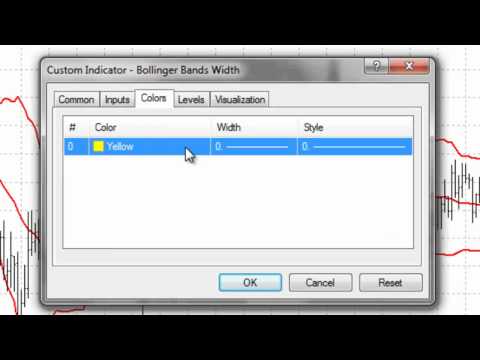 Using bollinger bands by john bollinger