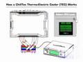 #790 - Ultra ChillTec Thermo Electric CPU Cooler