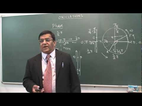 oscillation - Physics, Class XI Chapter :Oscillations Topic : Equations Classroom lecture by Pradeep Kshetrapal. Language : English mixed with Hindi.