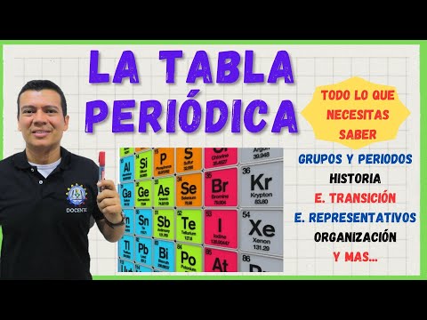 TABLA PERIÓDICA: grupos y periodos,  elementos representativos y trans. lantanidos y actinidos, etc