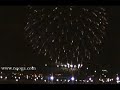 2008 Grand Illumination Fireworks Chattanooga www.nooga.com