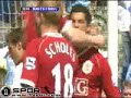 C.Ronaldo\