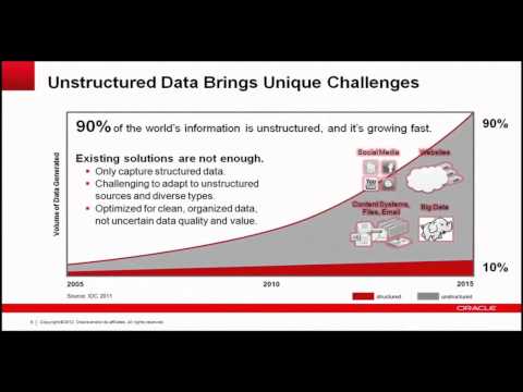 how to discover oracle sid