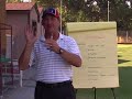 Golf Confidence 2