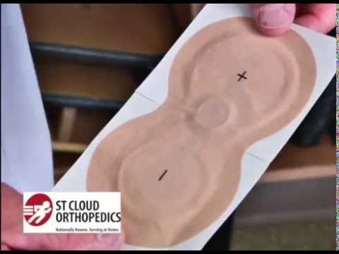 how to use iontophoresis patch