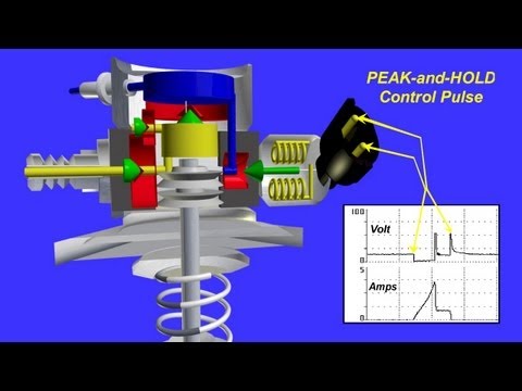 how to repair gdi pump