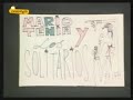 concierto homenaje a canito, escuela de caminos.
madrid 9 febrero 1980