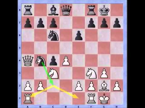 chess castling