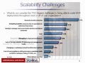 2008 WLAN Webcast Part 3