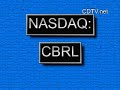 CDTV.net 2008-12-04 Stock Market News Dividend Report CDTV.net 2008-12-04 Stock Market News Dividend Report