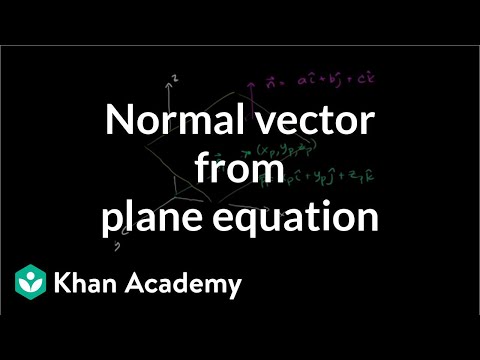 how to prove perpendicular vectors