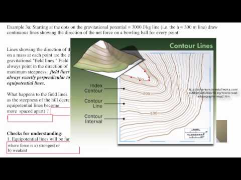 how to draw equipotential lines