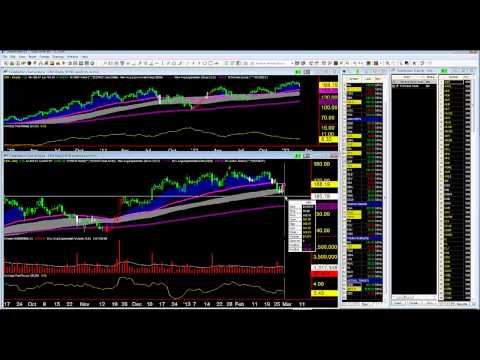 etf etf