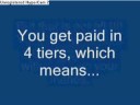 Make online Money watch how