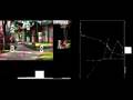Vision Localization