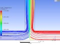 ANSYS CFX Water Flow ANSYS CFX Water Flow