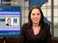 NY Forex Market Buzz - Oct 20 NY Forex Market Buzz - Oct 20